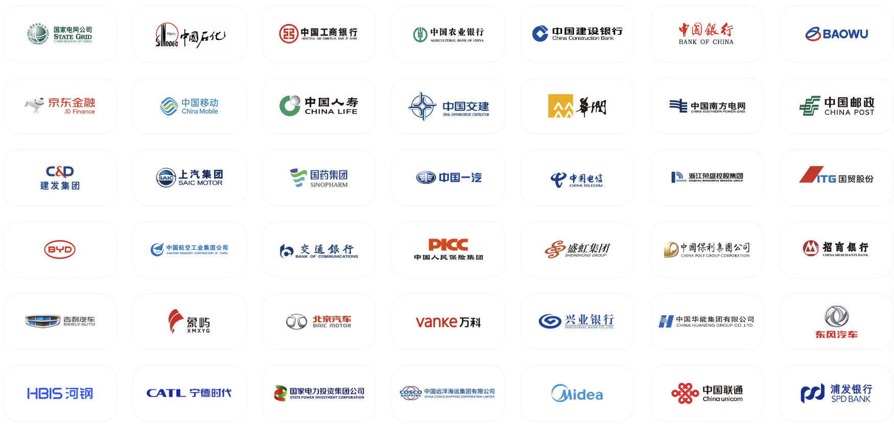 企业案例